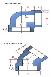 Socket weld Elbows 90°/45°