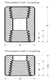 threaded Full and Half-Couplings